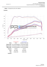 Load image into Gallery viewer, Carbon Fibre Induction Kit for Volkswagen, Audi, Seat, Skoda, Cupra 2.0 TSI EA888
