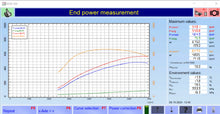 Load image into Gallery viewer, BMW B58 hybrid turbo