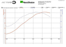 Load image into Gallery viewer, AC Tuning Mazda MX5 1.8 Mk2 / 2.5 Turbo Manifold T25