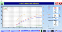 Load image into Gallery viewer, BMW B58 hybrid turbo
