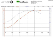 Load image into Gallery viewer, AC Tuning Mazda MX5 1.8 Mk2 / 2.5 Turbo Manifold T25
