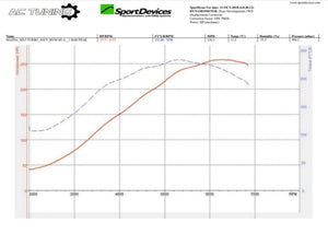 AC Tuning Mazda MX5 1.8 Mk2 / 2.5 Turbo Manifold T25